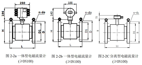 管道流量計(jì)外形尺寸圖一