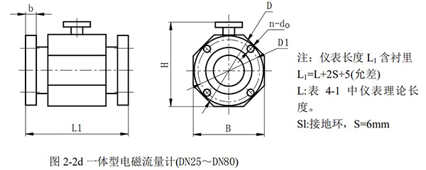 管道流量計(jì)外形尺寸圖二