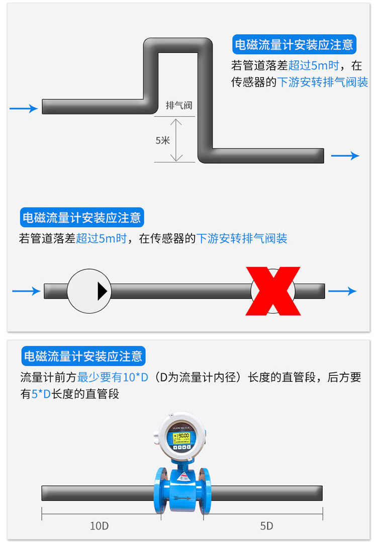 管道流量計(jì)正確安裝圖二