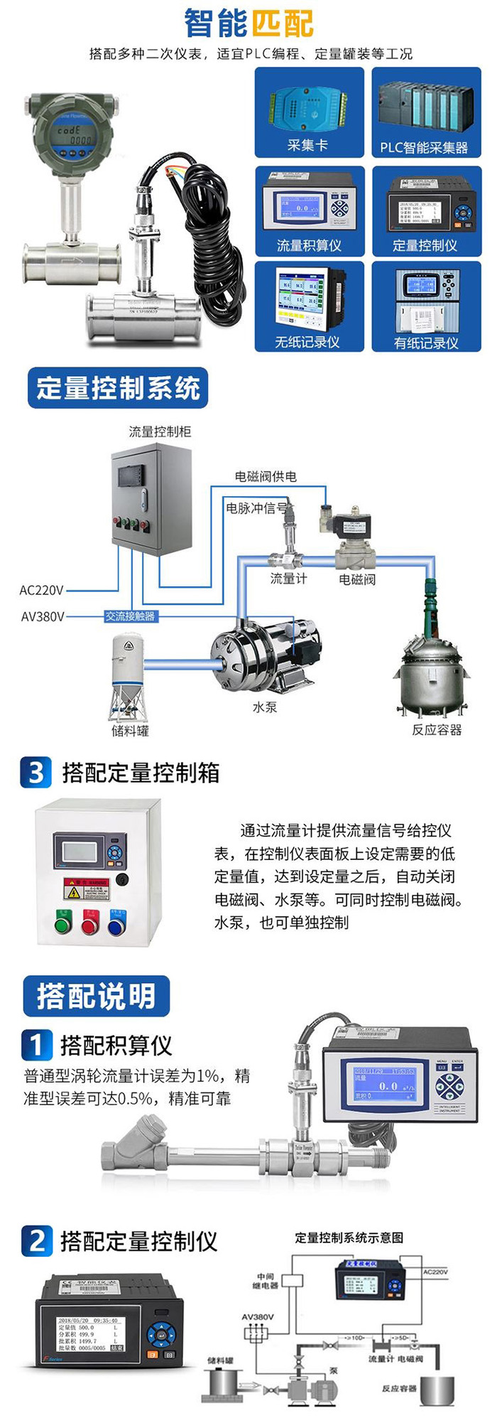 冷凝水流量計(jì)搭配定量控制儀圖