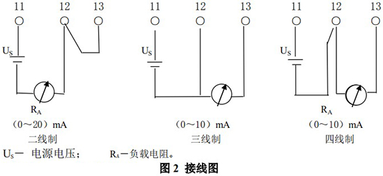 金屬轉(zhuǎn)子流量計(jì)電性能接線圖